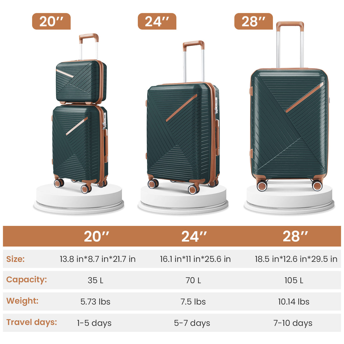 Luggage set of 4 pieces (14/20/24/28) with 4 360 degree silent rotating wheels made of PP material and durable TSA lock